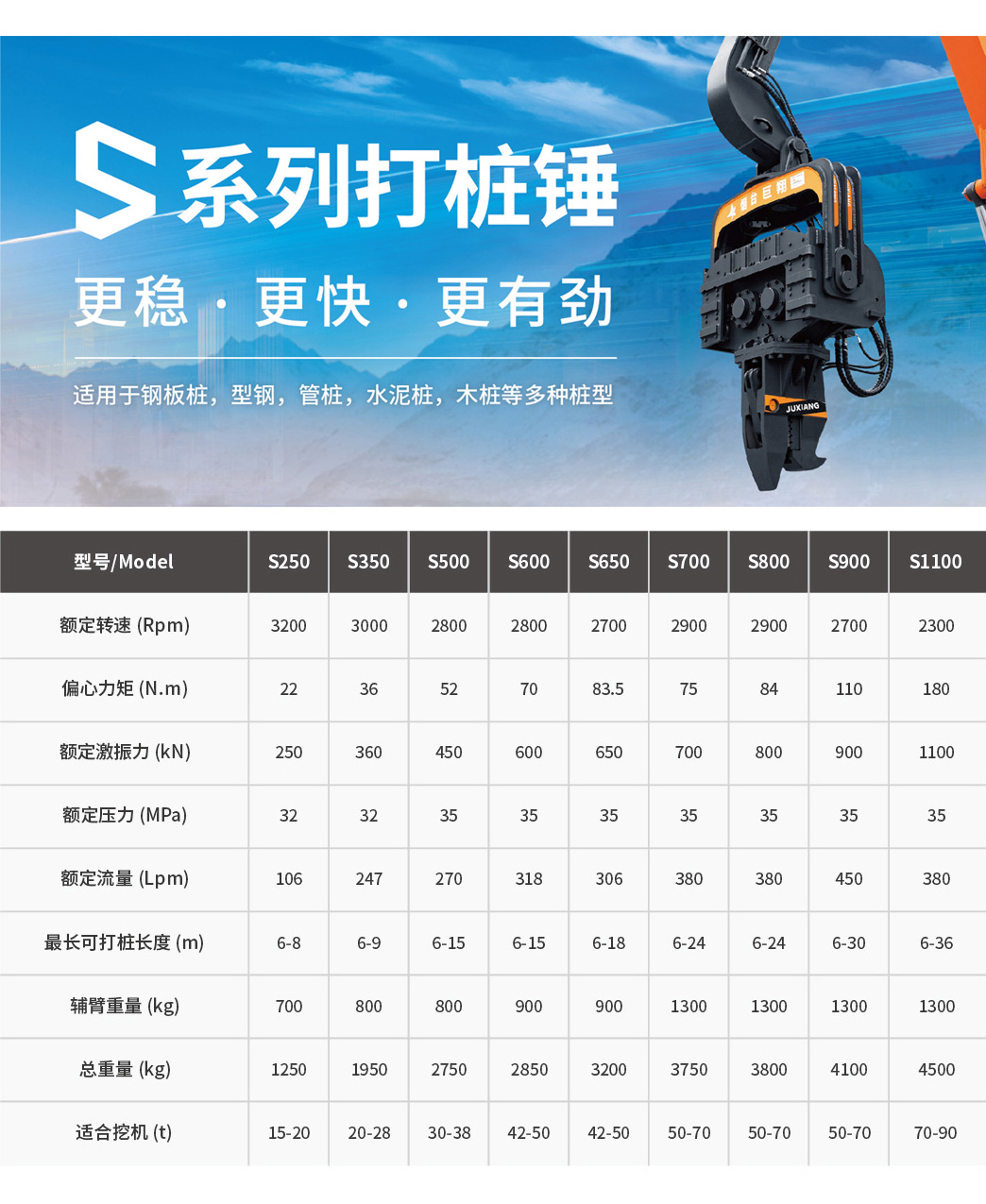 這(zhè)是(shì)描述信息 這(zhè)是(shì)描述信息